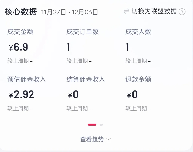 2024短视频好物带货项目，无需实拍，仅靠混剪实现纯视频带货-俗人圈网创