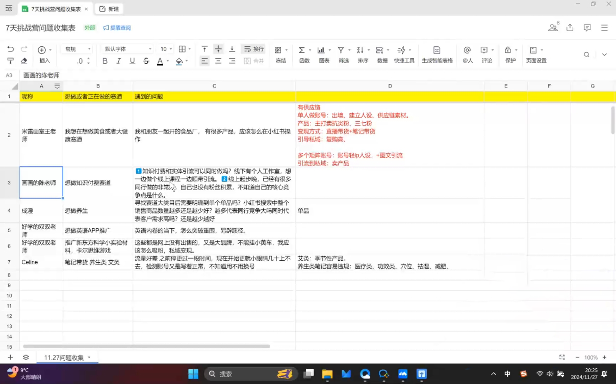 菲菲老师·小红书电商玩法-俗人圈网创