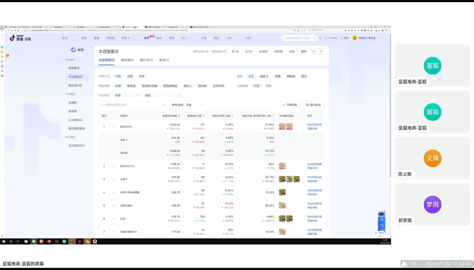 蓝狐电商·抖音商城运营课程(更新2025年1月)-俗人圈网创