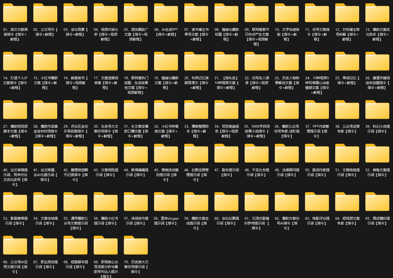 Kimi AI智能助手,开启高效内容生产(AI指令合集)-俗人圈网创