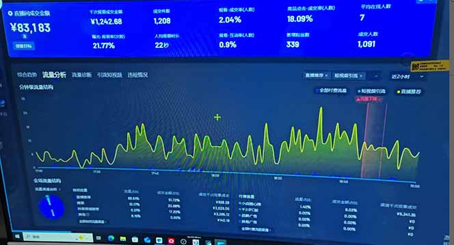 抖音AI无人直播，日结1-5K纯佣金！-俗人圈网创