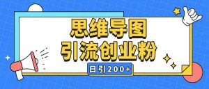 暴力引流全平台通用思维导图引流玩法ai一键生成日引200+-俗人圈网创