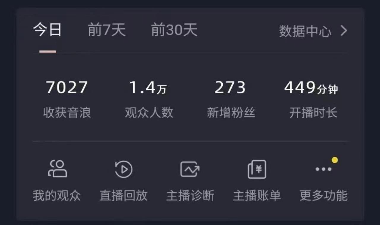 全网最新奥特曼小舞格斗大战，无人直播，礼物收不停，保姆级落地教学-俗人圈网创