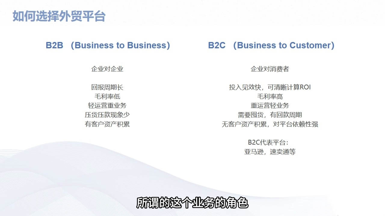 Mila老师·外贸SOP系列课程-俗人圈网创