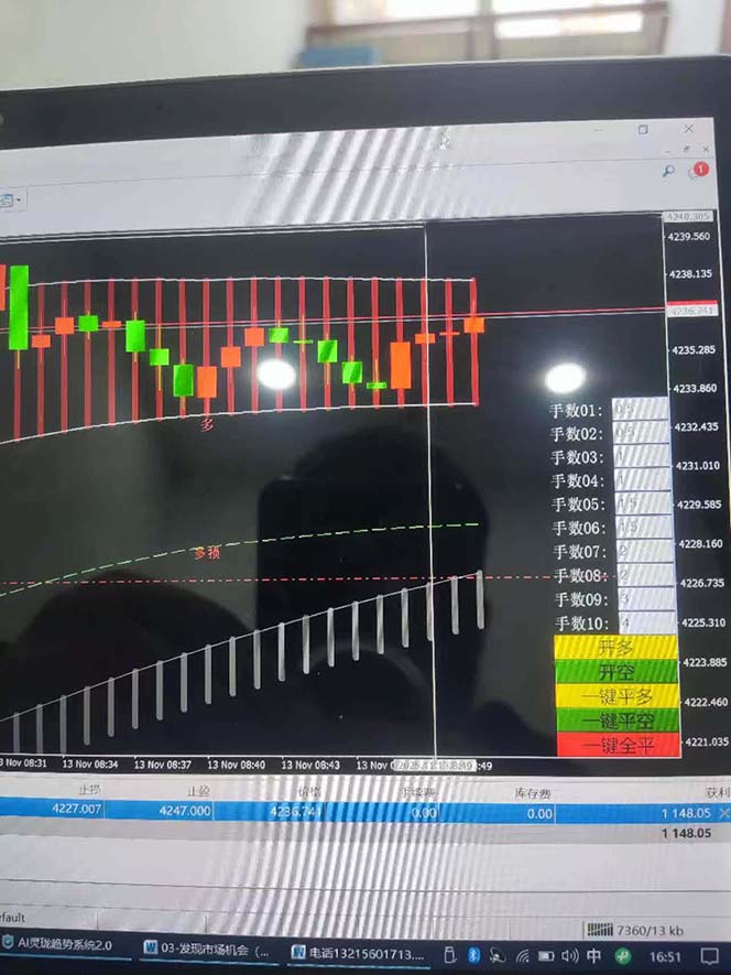 图片[9]-海外美金AI掘金项目，200U可入门槛，一天一单即可，每天1000-2000很轻松！-俗人圈网创