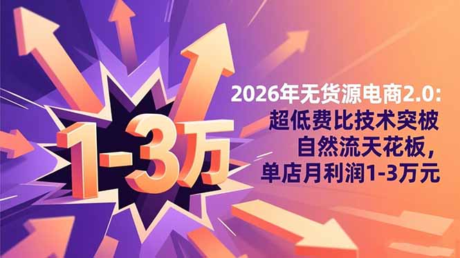 2026年无货源电商2.0:超低费比技术突破自然流天花板,单店月利润1-3万元-俗人圈网创