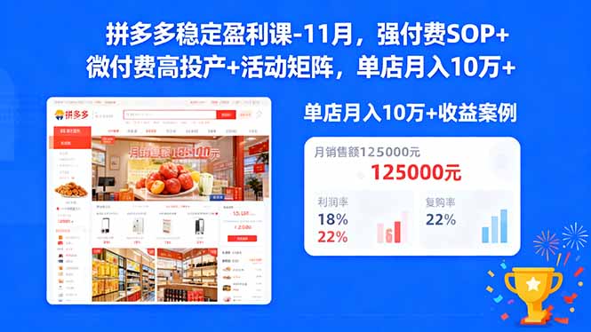 拼多多稳定盈利课-11月,强付费SOP+微付费高投产+活动矩阵,单店月入10万+-俗人圈网创