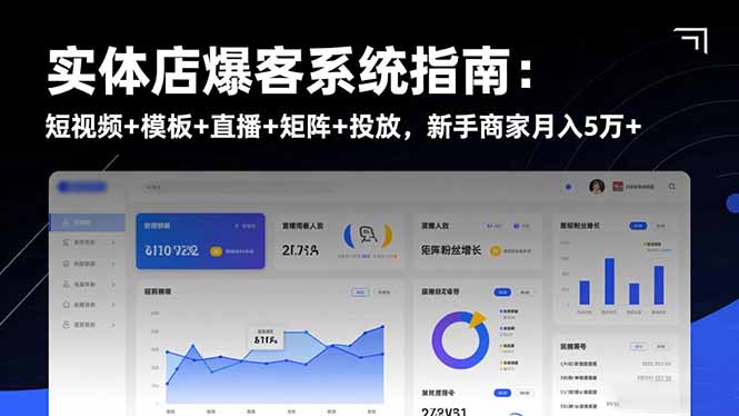 实体店爆客系统指南:短视频+模板+直播+矩阵+投放,新手商家月入5万+-俗人圈网创