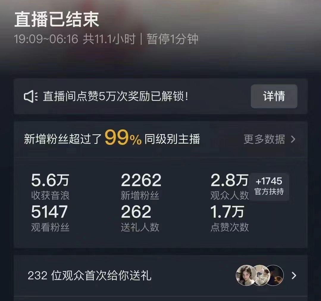 抖音24小时无人直播Ai时装秀，实操日入2000+，礼物刷不停，落地保姆及教学-俗人圈网创