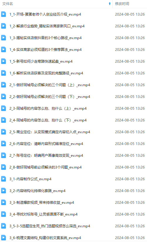 图片[1]-实体店老板获客特训营：认知、定位、文案、矩阵、直播、AI等(72节-俗人圈网创