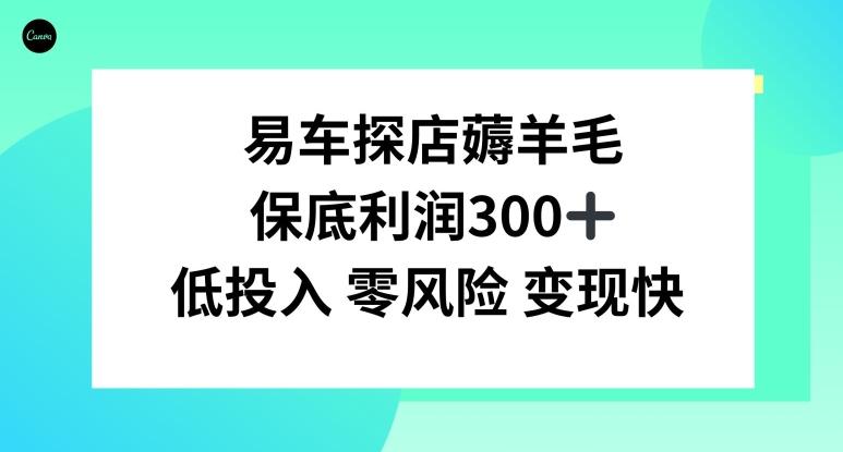 易车APP首页十亿补贴活动，选择到店补贴，保底利润300+-俗人圈网创