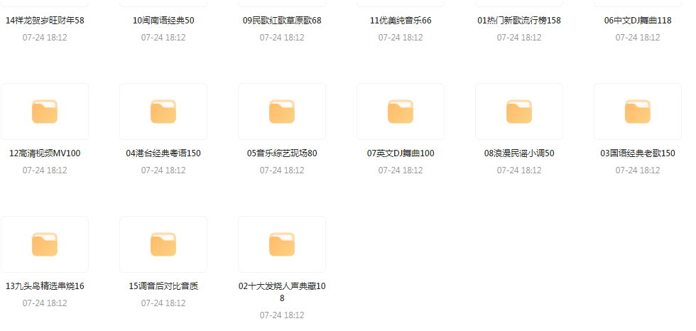 【无损音乐分享】2024龙年车载音乐九头鸟贺岁专辑-俗人圈网创