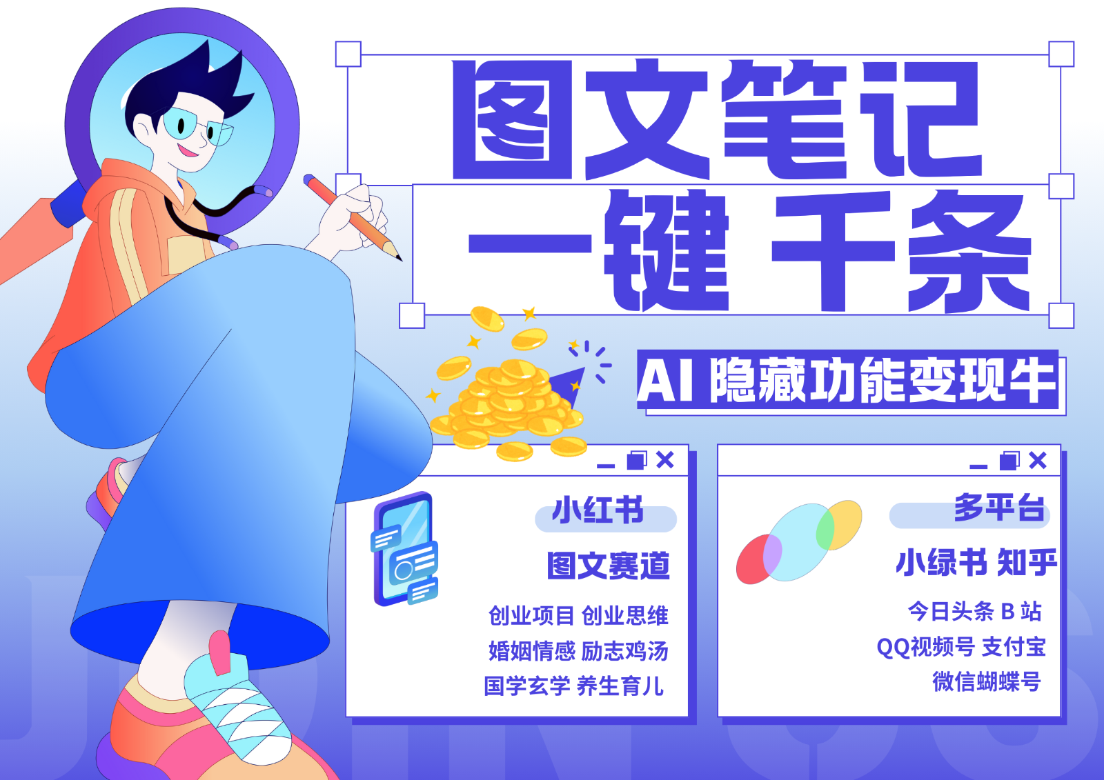 1键生成数千条图文 创业国学 秒生笔记 小红书小绿书图文 轻松引流 变现30000+-俗人圈网创