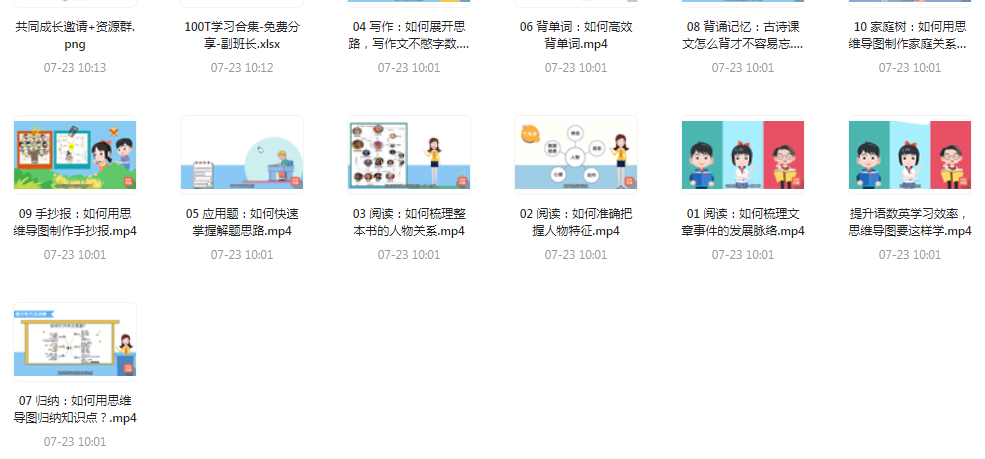 思维导图高效学习法-俗人圈网创