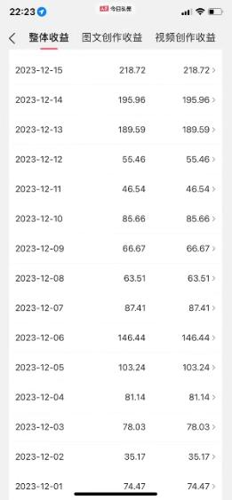 图片[1]-视频号AI一键原创爆款视频，500播放200收益，小白稳赚8000+-俗人圈网创