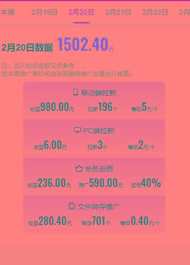 图片[1]-(9293期)2024目前网上最火短剧机器人做法，自动搜索发剧 自动更新资源 自动分享资源-俗人圈网创