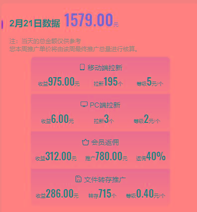 图片[1]-(9293期)2024目前网上最火短剧机器人做法，自动搜索发剧 自动更新资源 自动分享资源-俗人圈网创