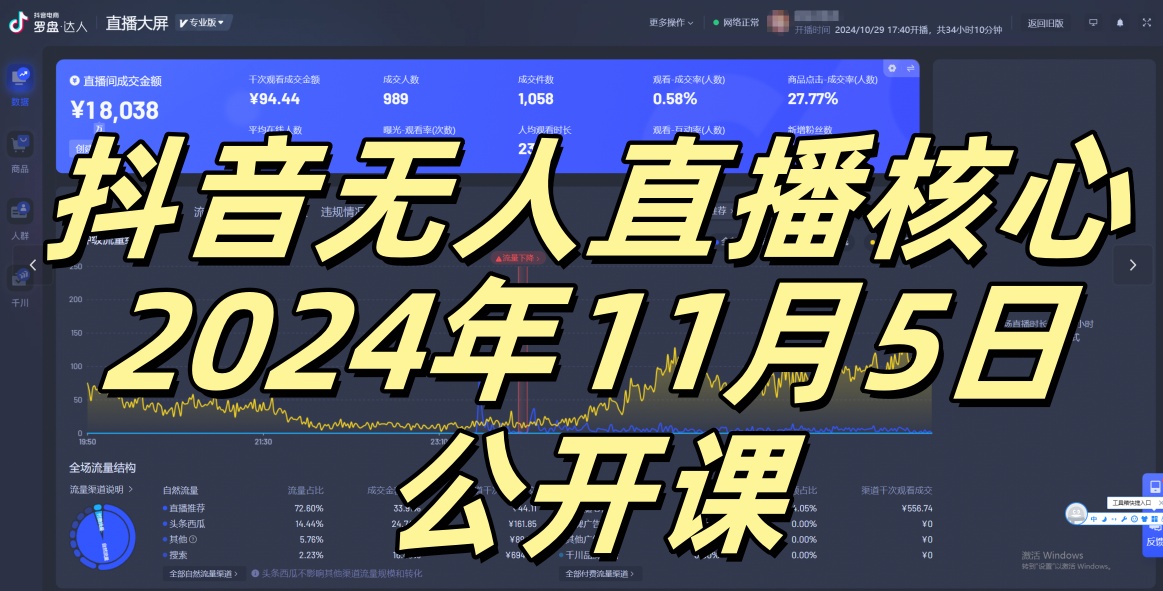 抖音无人直播核心公开课,咸鱼翻身小白可做带有睡后收入月入过万太简单【揭秘】-俗人圈网创