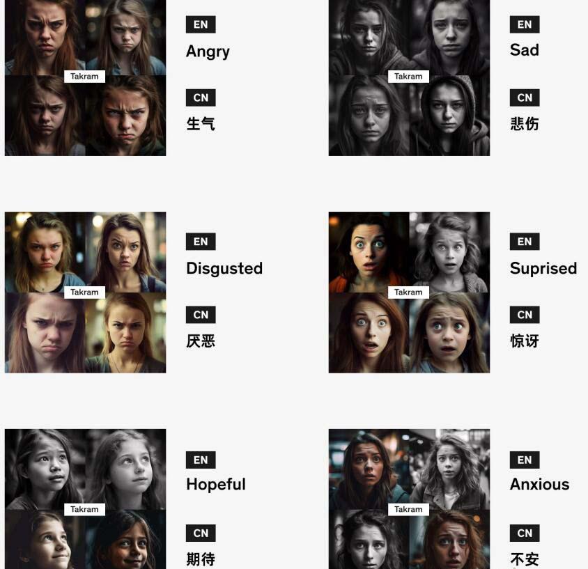 图片[3]-Midjourney辞典AIGC中英双语图文辞典+提示关键词Prompt大全-俗人圈网创