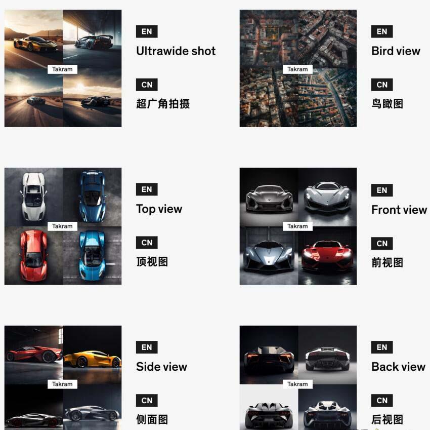 图片[2]-Midjourney辞典AIGC中英双语图文辞典+提示关键词Prompt大全-俗人圈网创