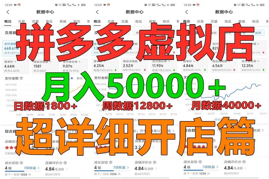 拼多多虚拟电商训练营月入40000+你也行，暴利稳定长久，副业首选-俗人圈网创